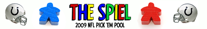 The Spiel.net Personalized Header