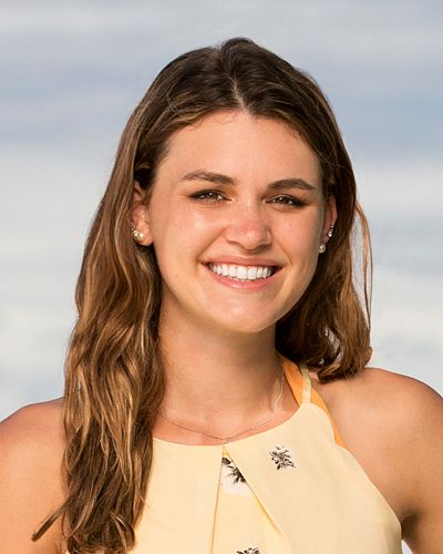 CBS Survivor 41 predicted winner!